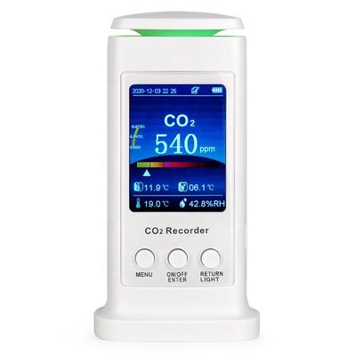 verificadores ambientais do sensor do CO2 20000ppm, verificador Pm2 5